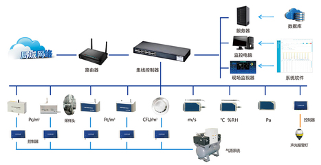 加野的健康關懷 在第十五屆深圳國際電池技術交流會上的心理咨詢亮點