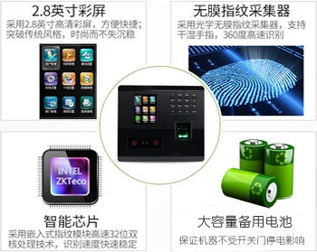 施工電梯與新風系統 人臉識別與指紋鎖的技術融合